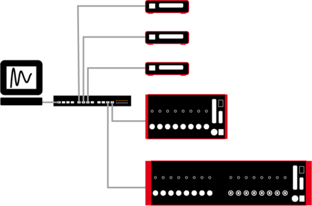 LAN-AD16fx