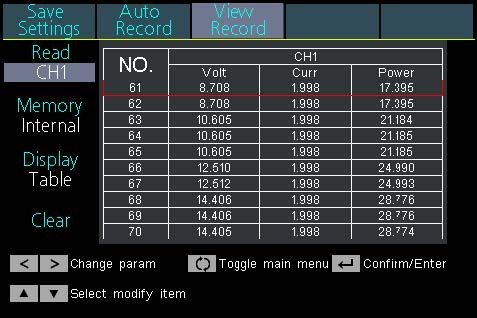 PeakTech P 6181 Programmierbares DC Labornetzgerät 